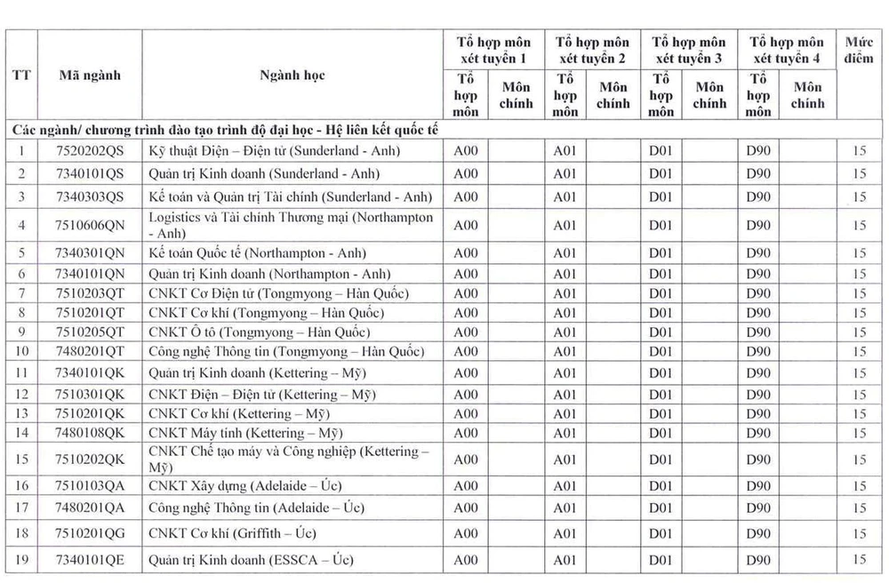 diem-san-thi-tot-nghiep-thpt (3).jpg