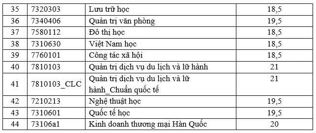 diem-san-xet-diem-thi-tot-nghiep-thpt (2).PNG