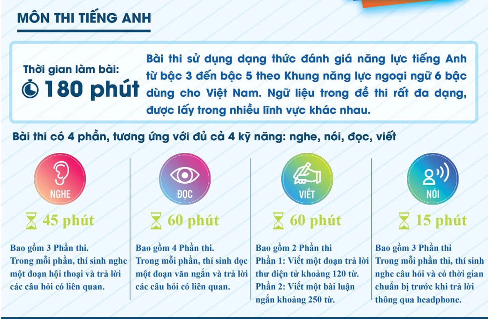 danh-gia-nang-luc-minh-hoa-su-pham-tphcm (3).jpg