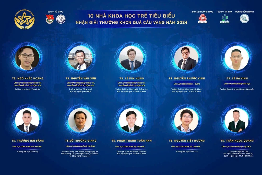 giải thưởng quả cầu vàng 2024