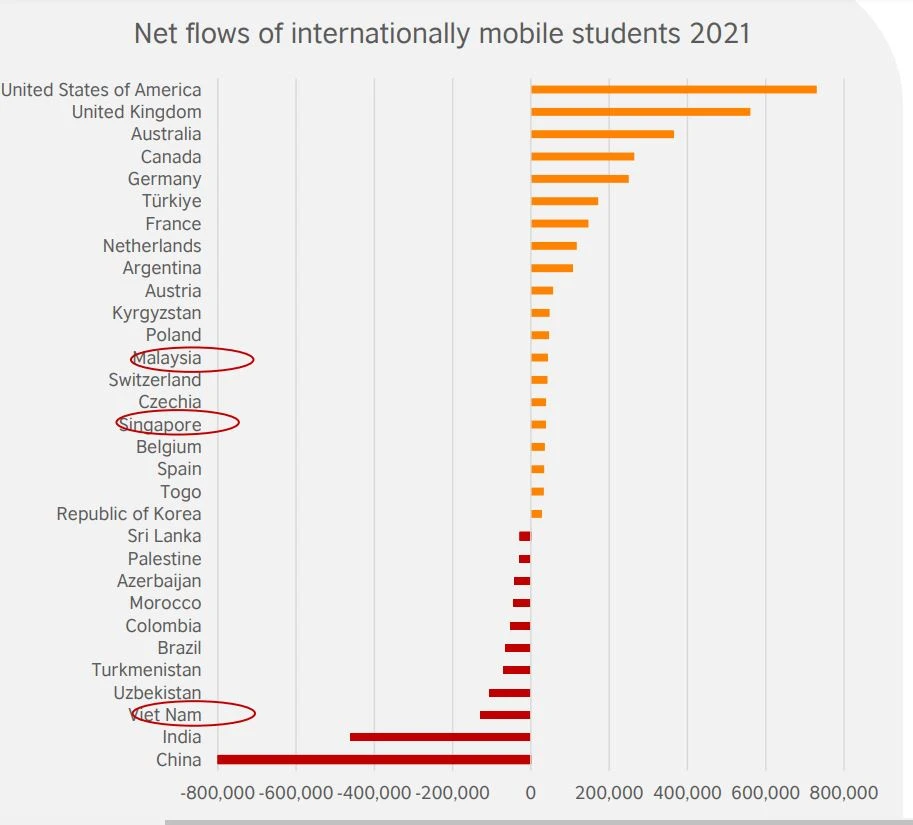 sinh-vien-quoc-te (3).JPG