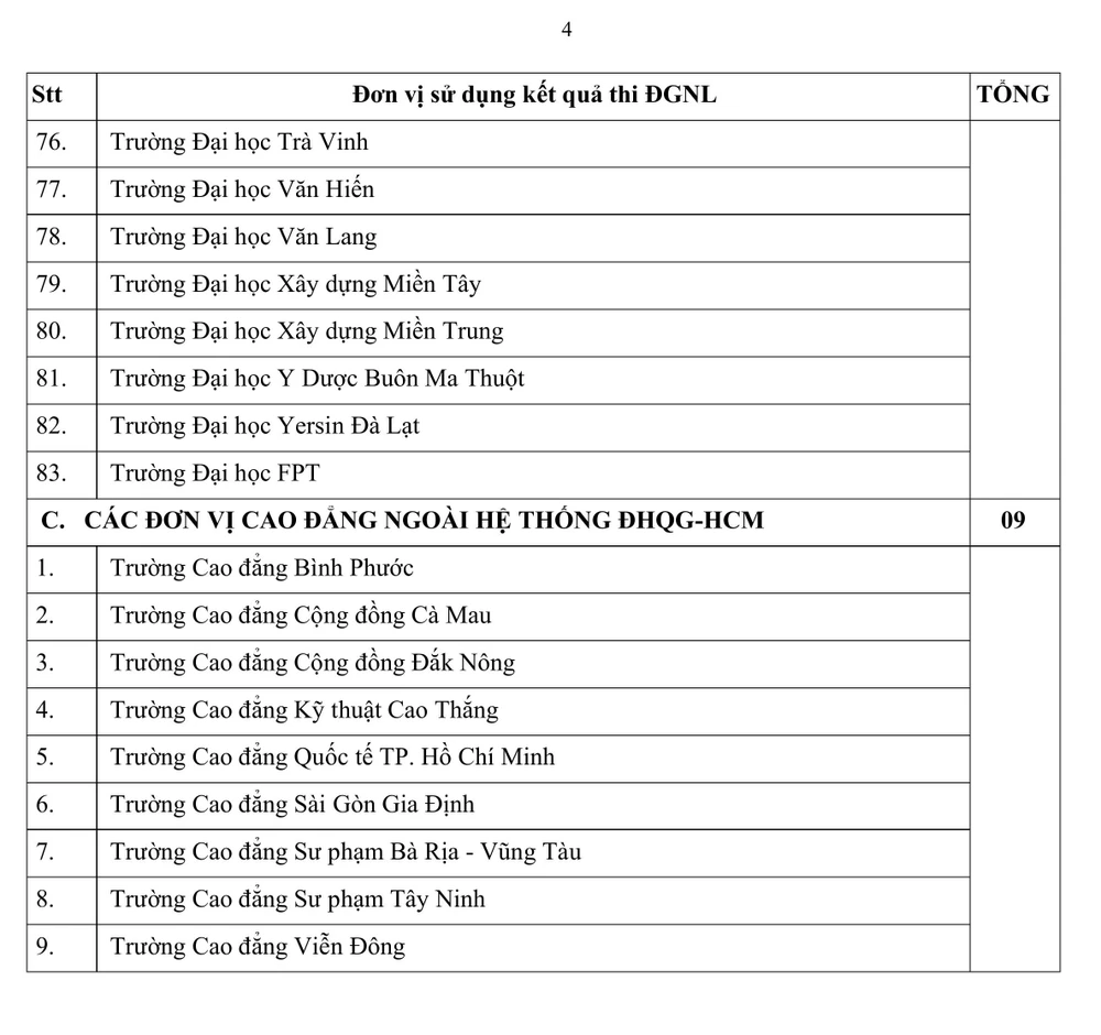 danh-gia-nang-luc-2025 (1).jpg