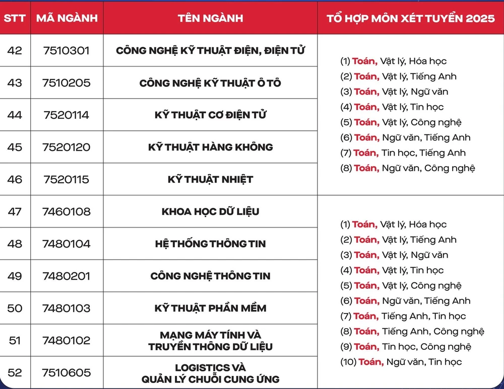 nganh-y-duoc-tuyen-sinh (3).jpg