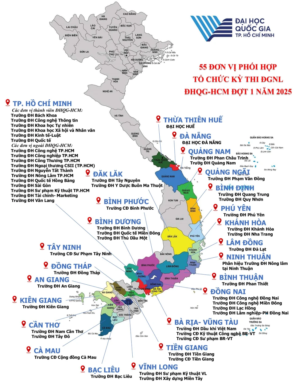 thi đánh giá năng lực năm 2025 địa điểm thi