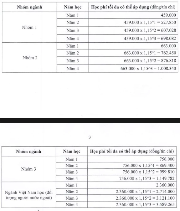 muc-hoc-phi-truong-dh-khxh&nv (2).jpg
