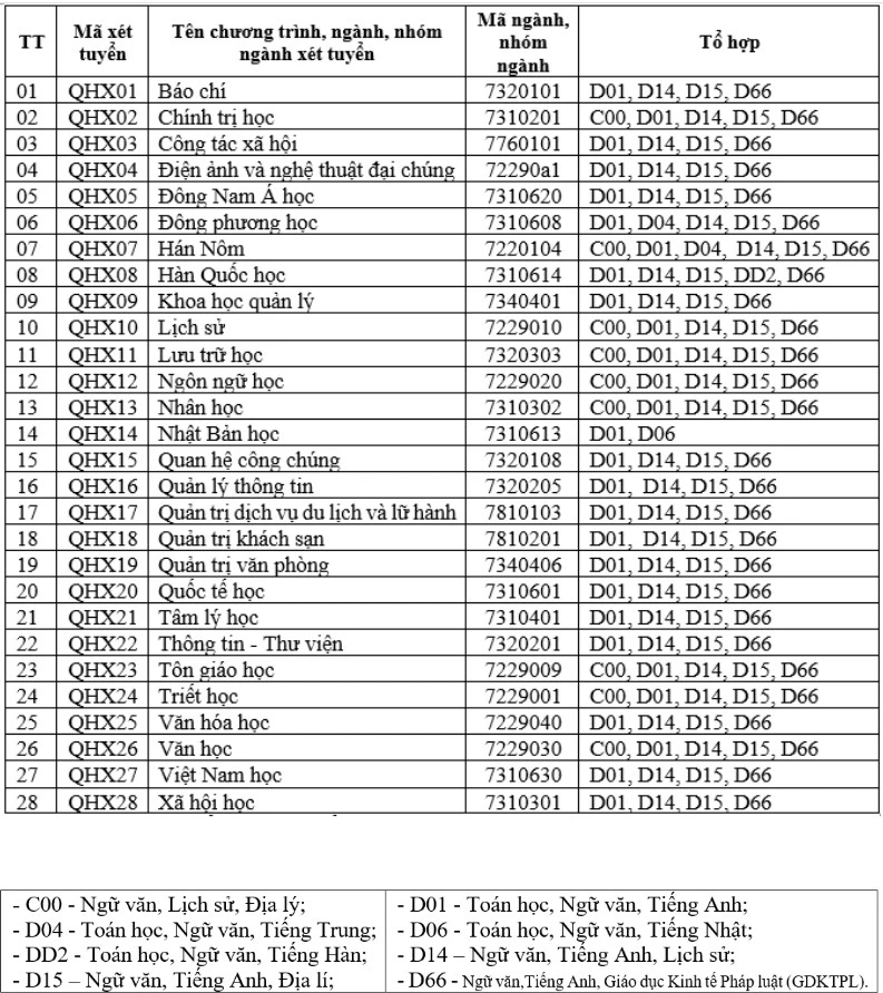 xet-tuyen-khoi-c00-nhan-van (1).jpg