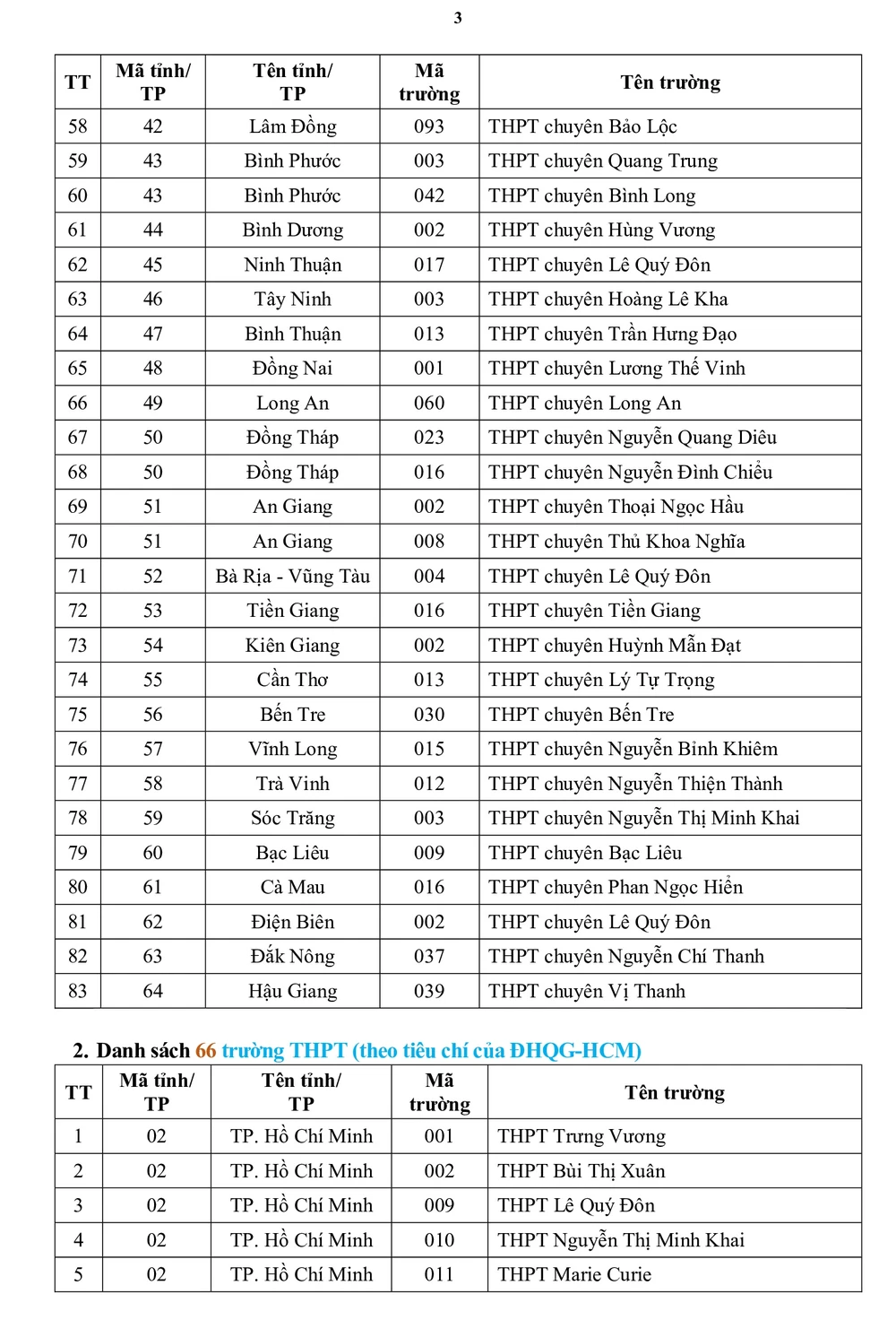 uu-tien-xet-tuyen-dai-hoc-quoc-gia-tphcm (4).jpg