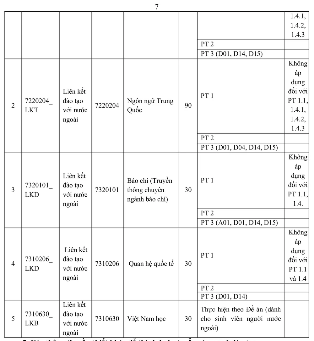 truong-dh-khxh&nv-tuyen-sinh (3).jpg