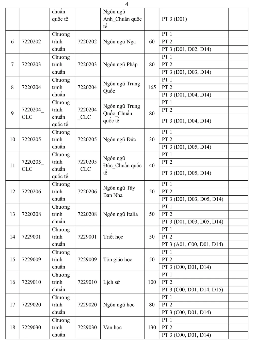 truong-dh-khxh&nv-tuyen-sinh (6).jpg