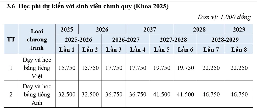 truong-dh-kinh-te-luat-tuyen-sinh-2025 (1).jpg