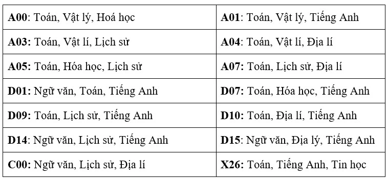 truong-dh-ngan-hang-tp-hcm.jpg