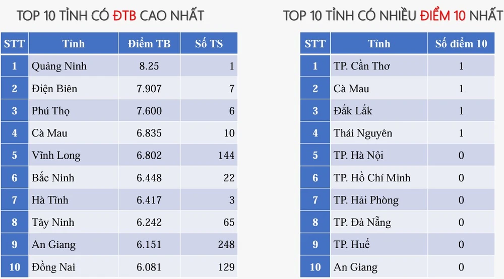 cong nghe cong nghiep.jpg