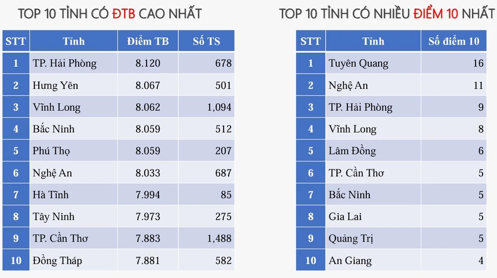 cong nghe nong nghiep.jpg