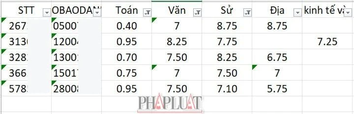 tot-nghiep-thpt-rot (2).jpg