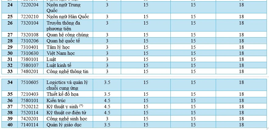 cong-bo-diem-san-suc-khoe (1).jpg
