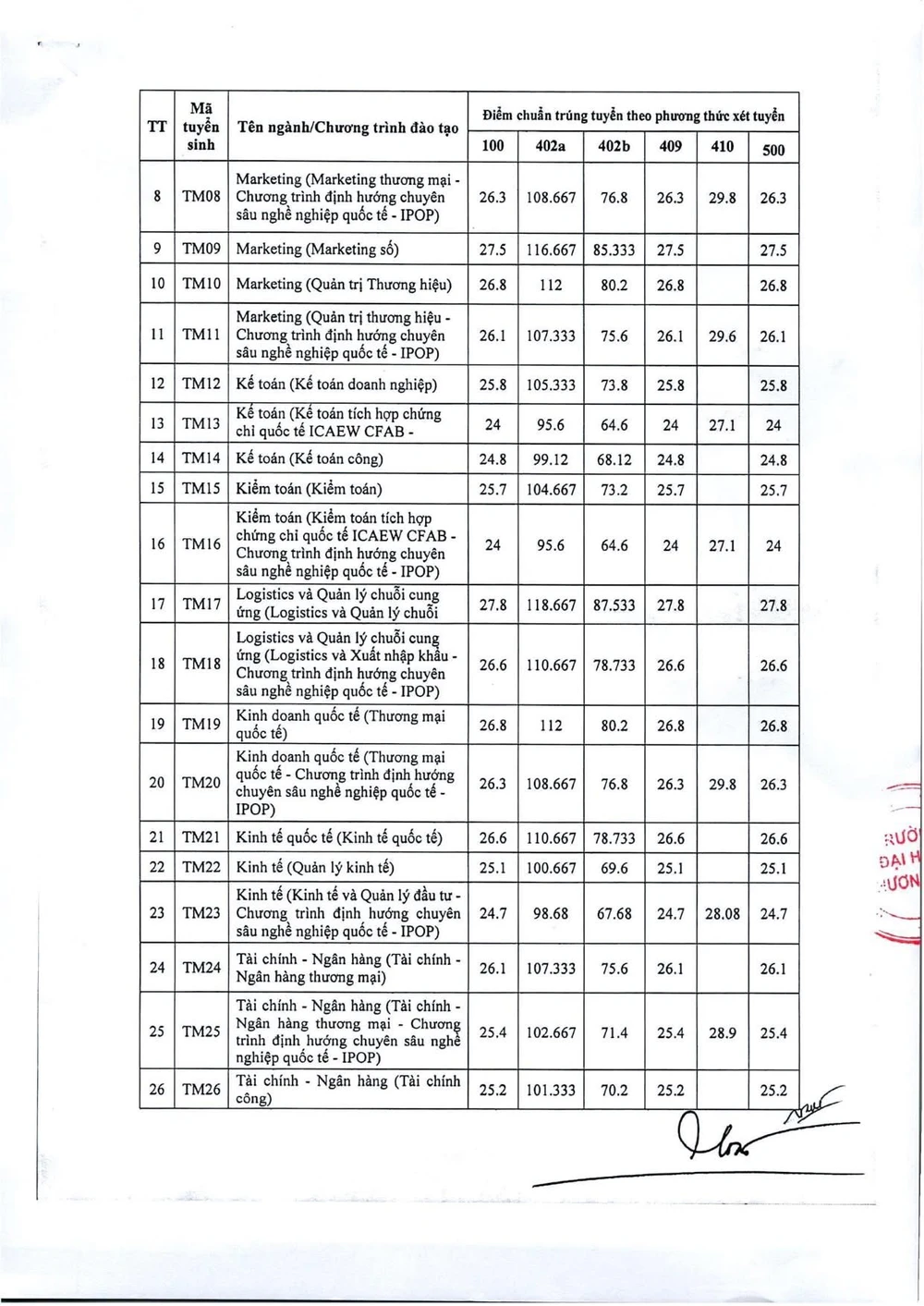 cong-bo-diem-chuan-bac (2).jpg