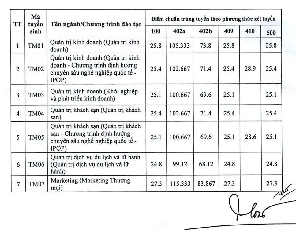 cong-bo-diem-chuan-bac (3).jpg