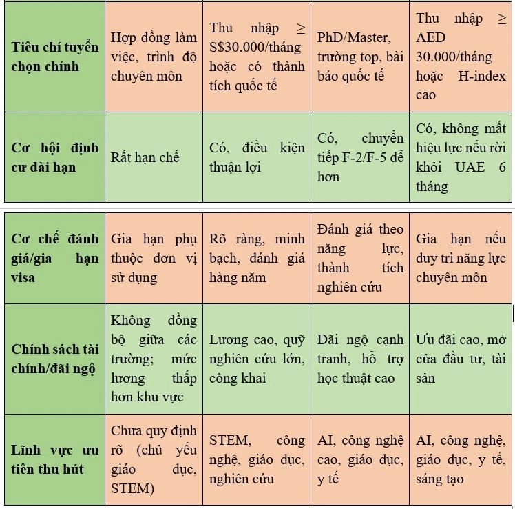 thu-hut-nhan-tai-khoa-hoc (1).jpg