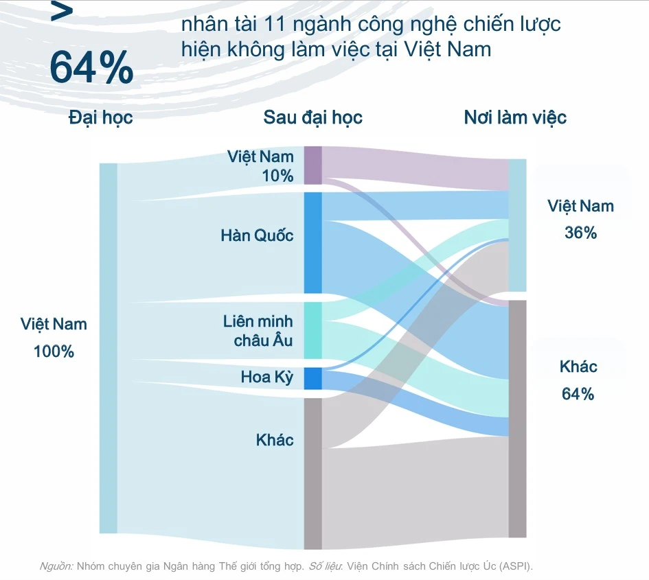 hoi-thao-dai-hoc-tu-chu (5).jpg