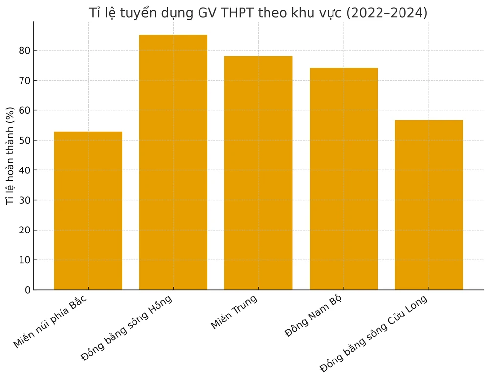 giao-vien-nghi-viec (2).png
