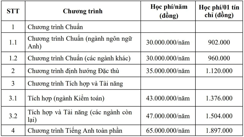 truong-dh-tai-chinh-marketing-tuyen-sinh-ufm-2026-1 (2).jpg
