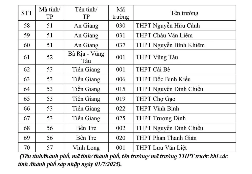 cong-diem-xet-tuyen-dai-hoc (1).jpg