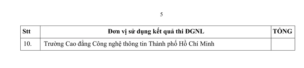 thi-danh-gia-nang-luc-2026 (1).jpg