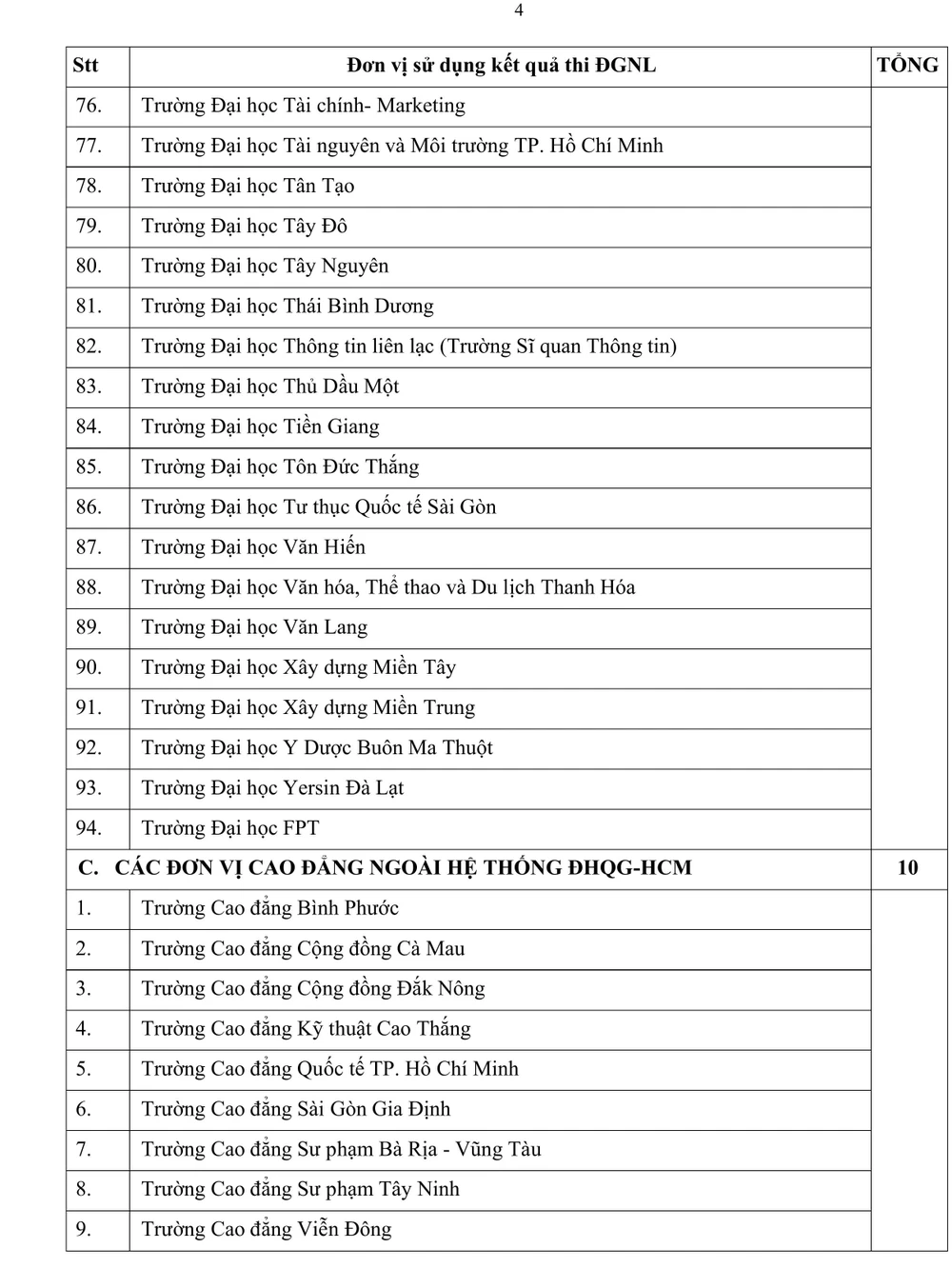 thi-danh-gia-nang-luc-2026 (2).jpg
