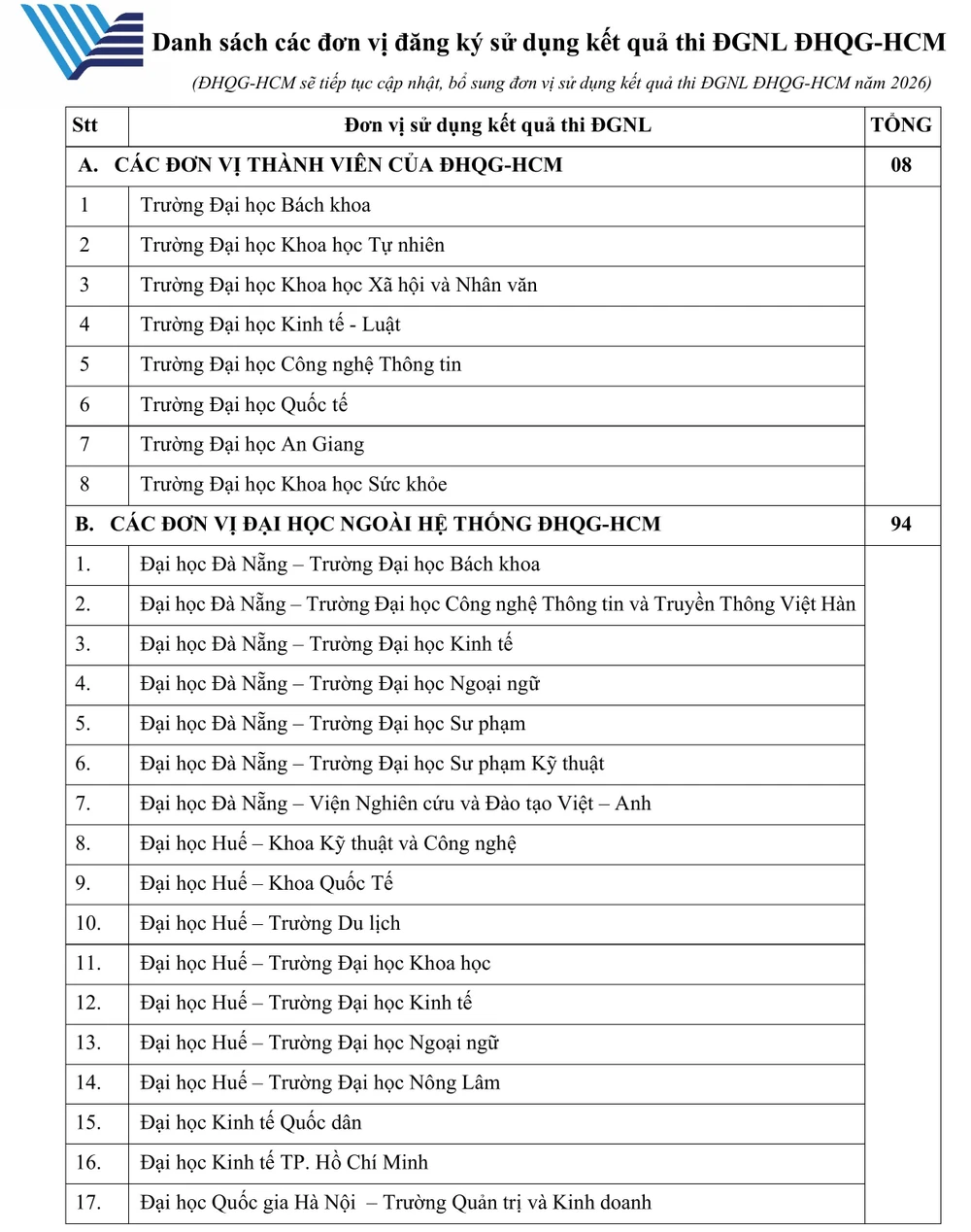 thi-danh-gia-nang-luc-2026 (5).jpg