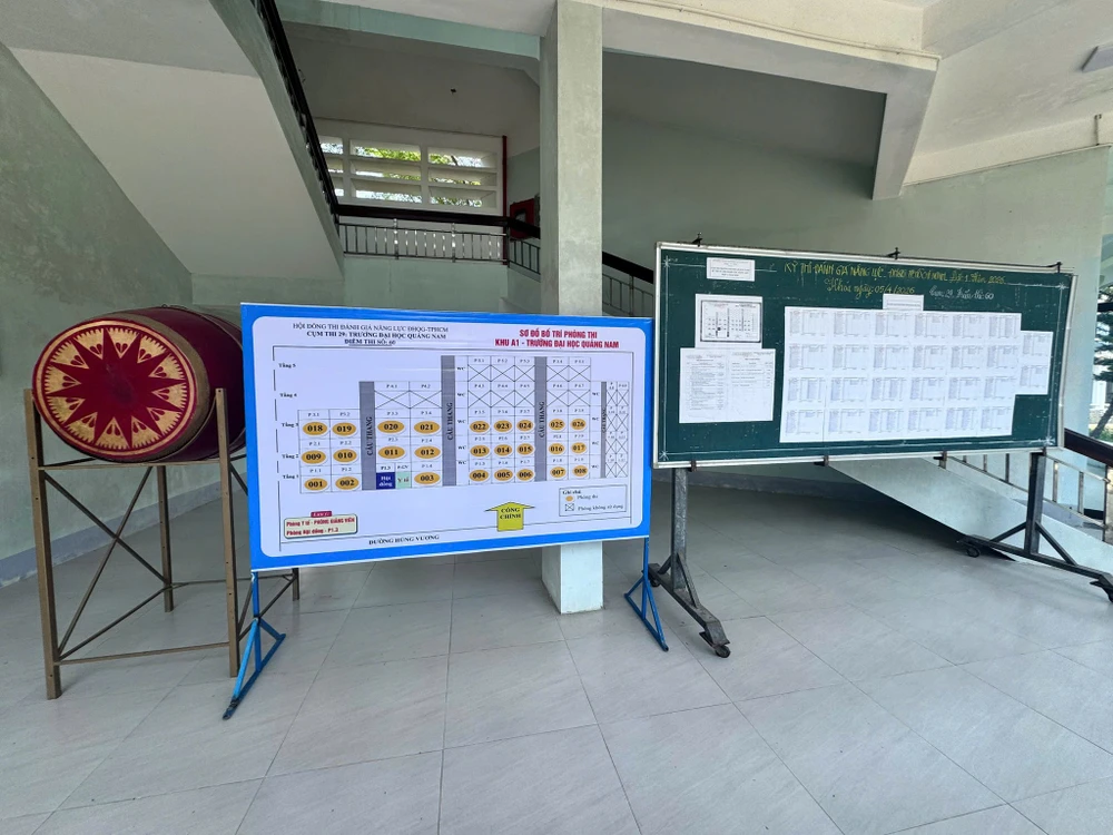 thi-danh-gia-nang-luc-dot-1 (3).jpg