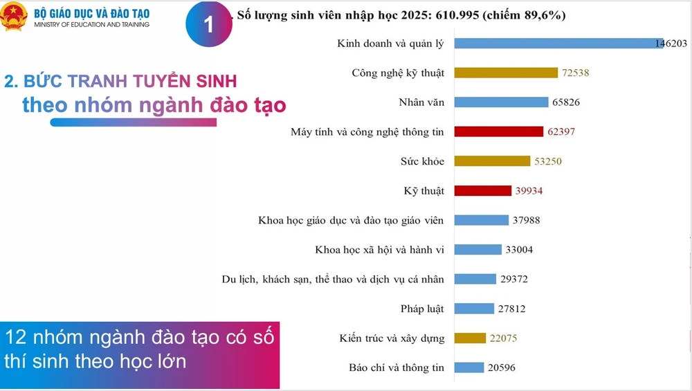 nganh-dai-hoc-tuyen-sinh-2026 (1).jpg