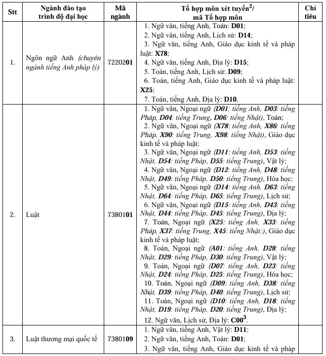 tuyen-sinh-truong-dh-luat-tp-hcm (1).jpg