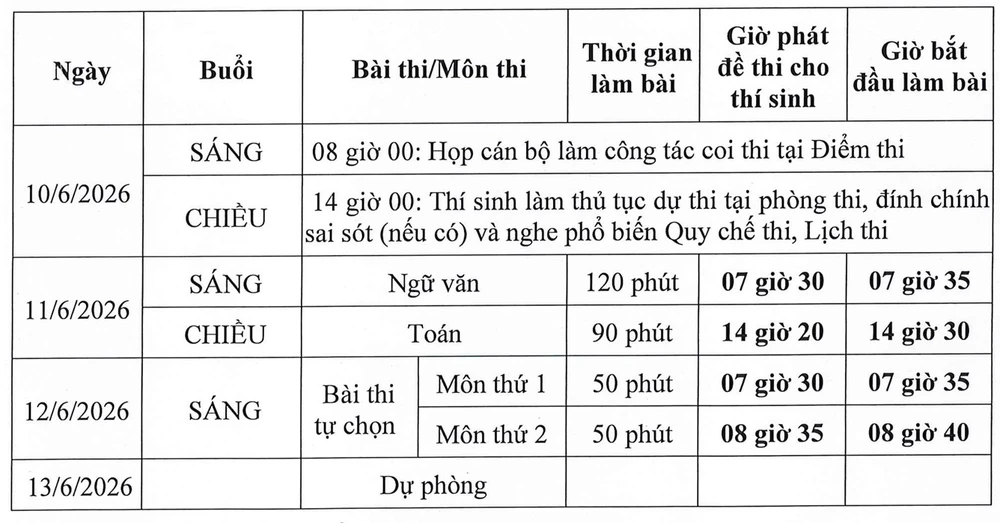 lich-thi-tot-nghiep-thpt.jpg