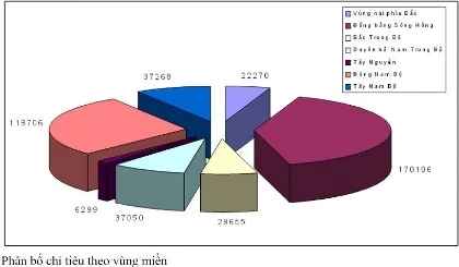 Chỉ tiêu đại học của các cơ sở giáo dục khối dân sự năm 2016 ảnh 2