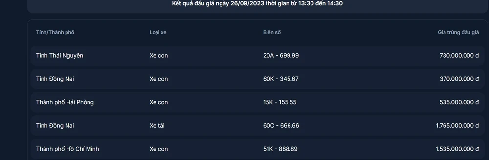 kết quả chiều 26.jpg