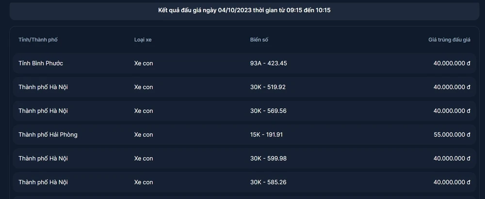 Đấu giá ngày 4-10.jpg