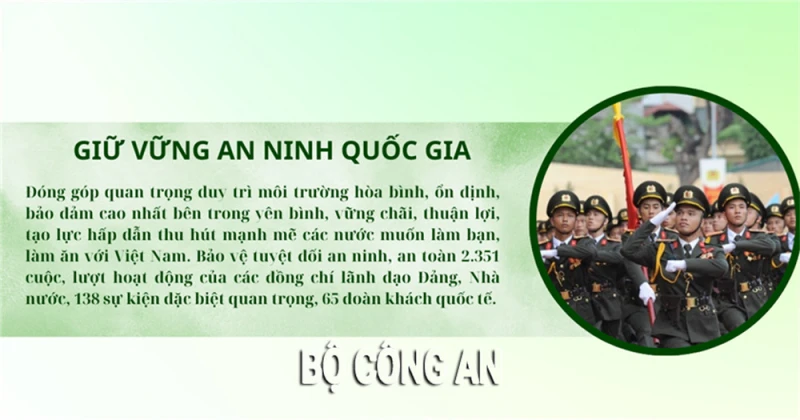 nhung-dau-an-noi-nat-cua-cong-an-nhan-dan-nam-2023-11-4736.jpg