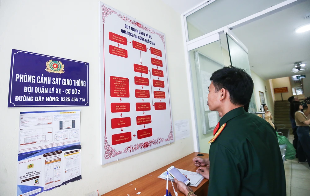 Đăng kí xe ô tô qua cổng dịch vụ công