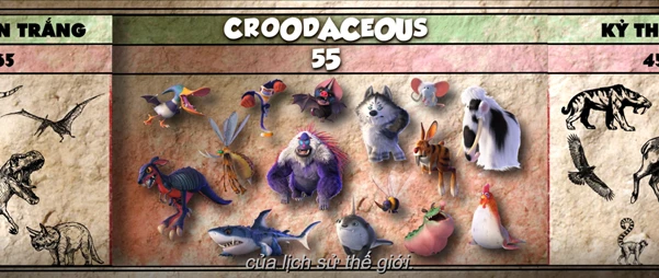 Hé lộ dàn sinh vật sống động và đầy kỳ diệu trong Croods 2 ảnh 6