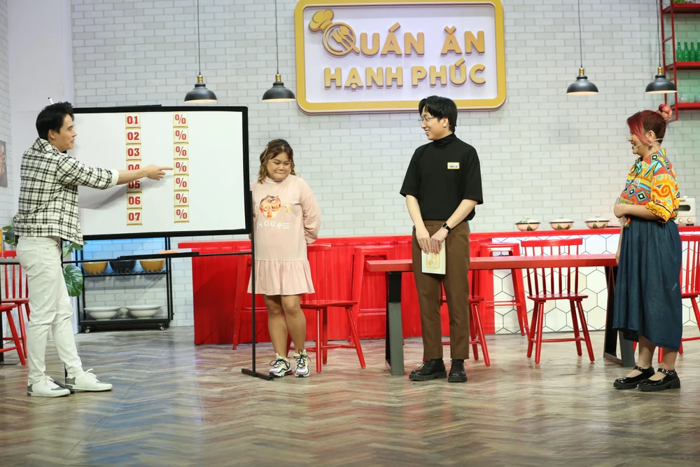 Các nhân vật tại chương trình.