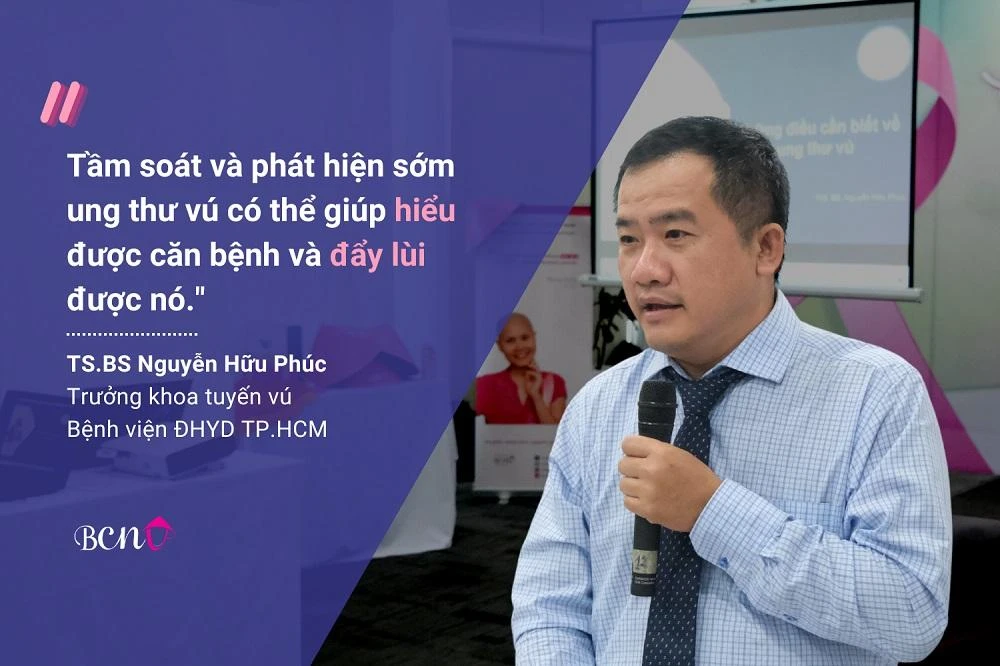 “Tầm soát và phát hiện sớm ung thư vú có thể giúp hiểu được căn bệnh và đẩy lùi được nó”, TS.BS Nguyễn Hữu Phúc.