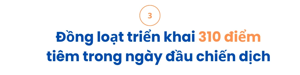 tiem-vaccine- soi (4).png