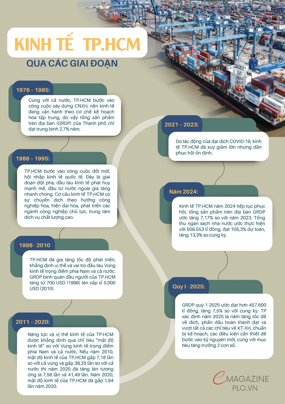 50 nam vuon minh (9).png