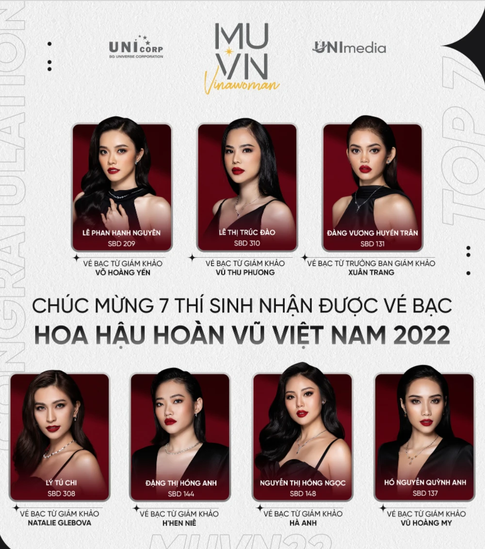 7 thí sinh nhận được tấm vé bạc chính thức trở lại đường đua Hoa hậu Hoàn vũ Việt Nam 2022.