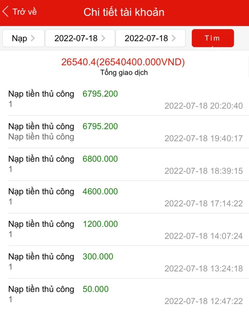 Tổng số tiền mà chị H đã nạp cho nhóm lừa đảo là 265 triệu. Ảnh: NVCC Tổng số tiền mà chị H đã nạp cho nhóm lừa đảo là 265 triệu. Ảnh: NVCC