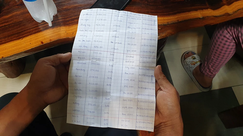 vay-tien-qua-app-bi-khung-bo