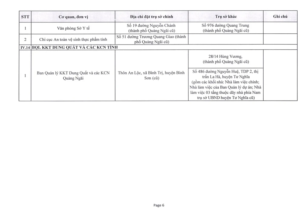 Về việc phê duyệt trụ sở làm việc của các cơ quan _250624_182720_10.jpg