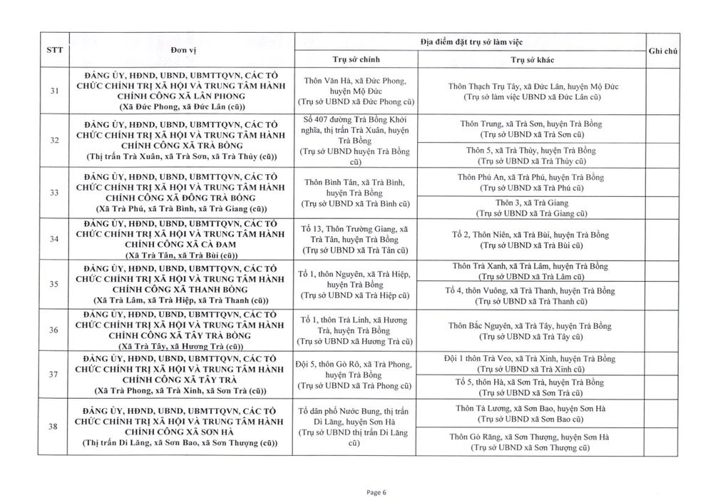 Về việc phê duyệt trụ sở làm việc của các cơ quan _250624_182720_18.jpg