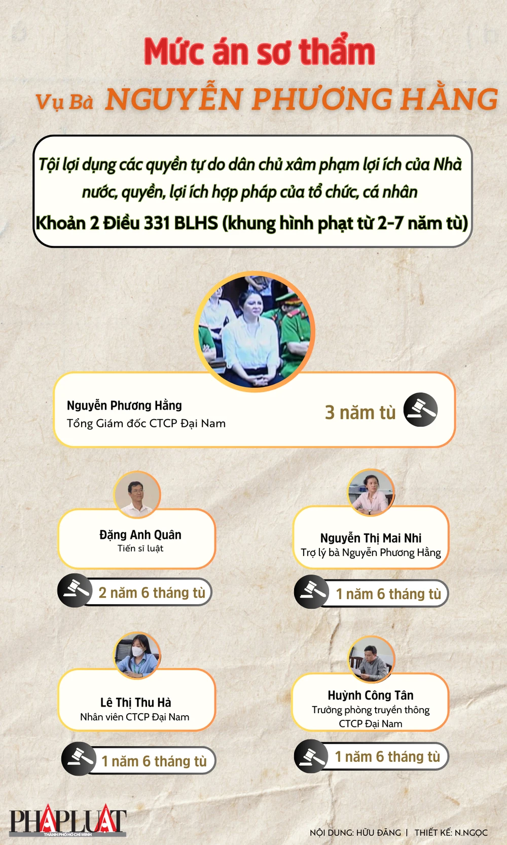 vụ án bà phương hằng (1).png