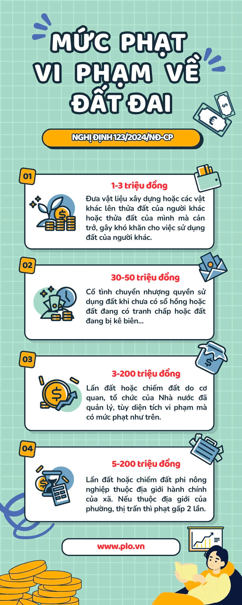 vi phạm đất đai